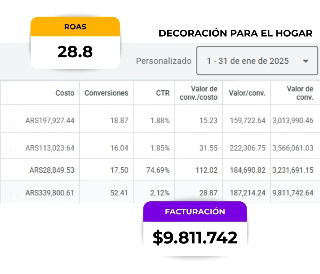 Decoración para el hogar