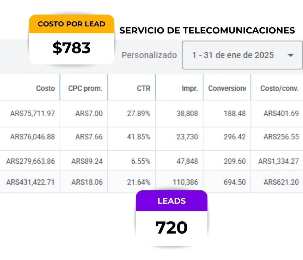 Servicio-de-Telecomunicaciones (1)